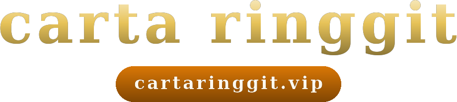 carta ringgit logo
